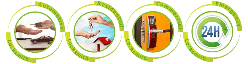 Father Son Locksmith Store Germantown, MD 301-944-6627 Father Son Locksmith Store Germantown, MD 301-944-6627 - ab-cont-01